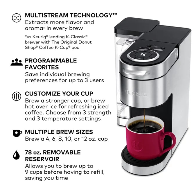 Keurig K-Supreme Plus Single Serve Coffee Maker