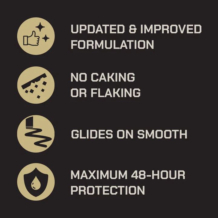 Duke Cannon Midnight Swim Trench Warfare® Antiperspirant Deodorant