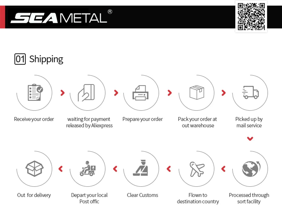 SEAMETAL Universal Car Mirror Auxiliary Rear View Mirror Wide Angle Side Rear Mirrors Reverse Blind Spot 360 Degree Adjustable