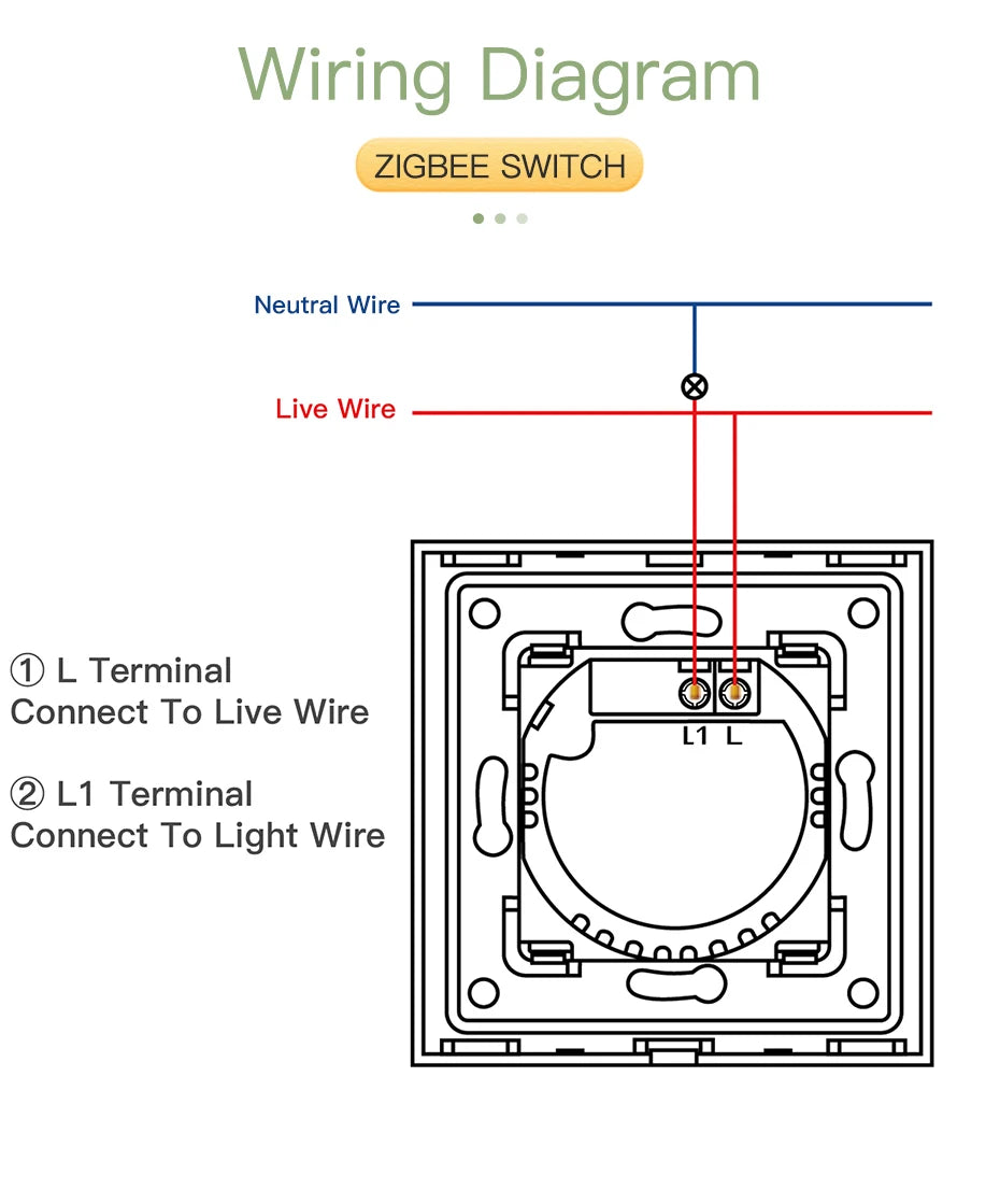 BSEED Smart Zigbee Switches 1/2/3Gang 1Way Intelligent Touch Light Switch Wall Sensor Switches Tuya Smart Life Google Alexa