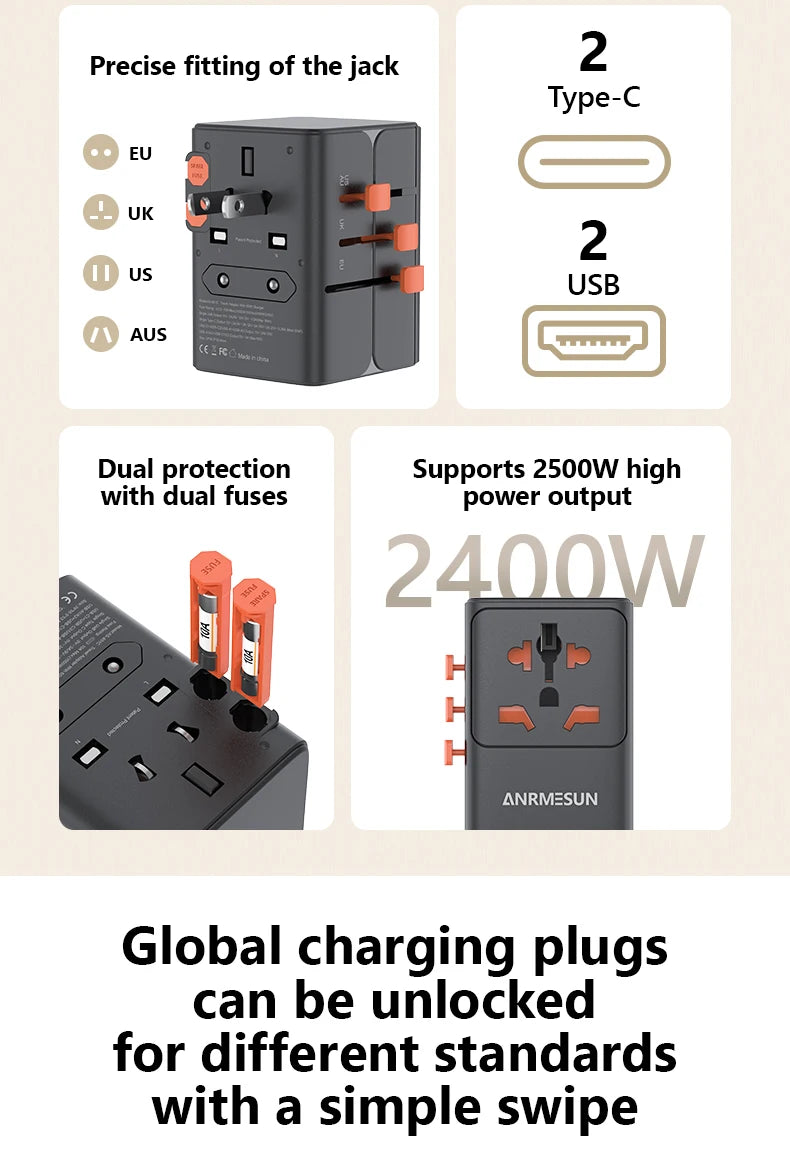 Universal Travel Adapter with 4 AC Outlets Max 2400W 2 USB Port 2 Type-C PD 65W Ports All-in-One Fast Charging EU UK US AUS Plug