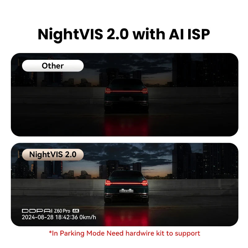 DDPAI 4K Dash Cam Z60 Pro Support Rear and Interior Car Camera SONY STARVIS2 Sensor 24h Parking 5GHz Wi-Fi ADAS GPS 4G Car DVR