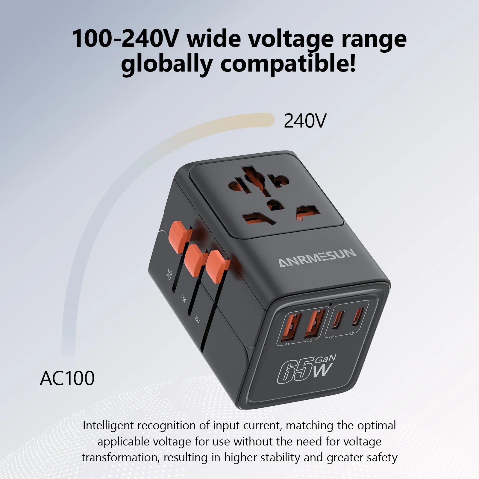 Universal Travel Adapter with 4 AC Outlets Max 2400W 2 USB Port 2 Type-C PD 65W Ports All-in-One Fast Charging EU UK US AUS Plug