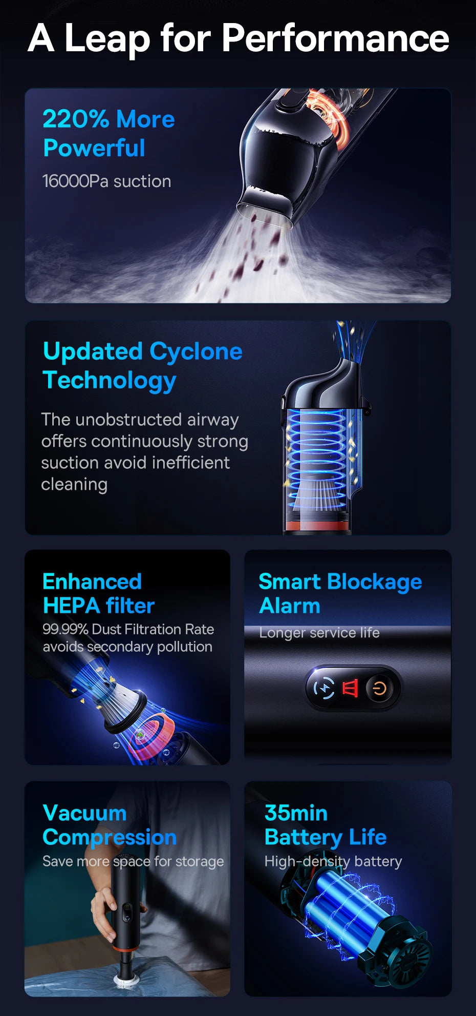 Baseus A5 16000Pa Wireless Car Vacuum Cleaner Powerful Portable Handheld Automotive Mini Vacuum Cleaner For Car Home PC Machine