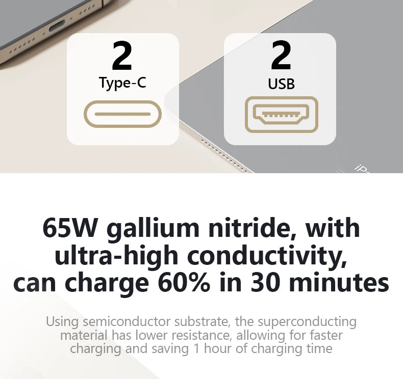 Universal Travel Adapter with 4 AC Outlets Max 2400W 2 USB Port 2 Type-C PD 65W Ports All-in-One Fast Charging EU UK US AUS Plug