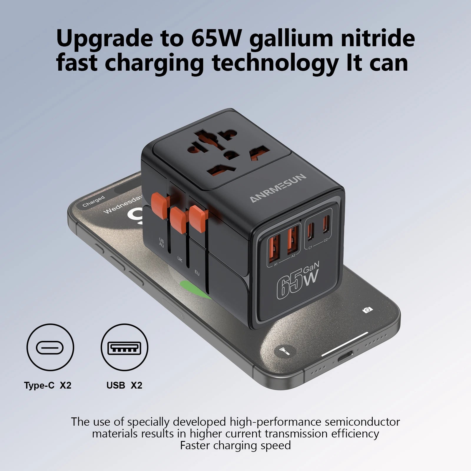 Universal Travel Adapter with 4 AC Outlets Max 2400W 2 USB Port 2 Type-C PD 65W Ports All-in-One Fast Charging EU UK US AUS Plug