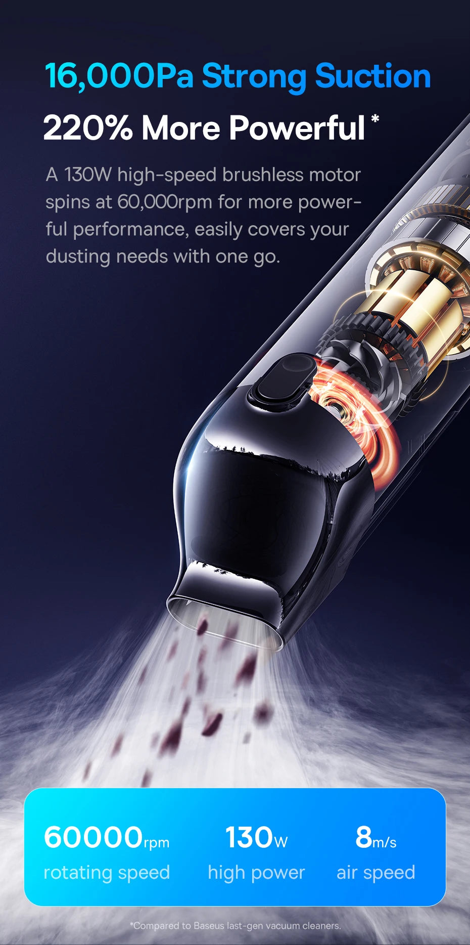 Baseus A5 16000Pa Wireless Car Vacuum Cleaner Powerful Portable Handheld Automotive Mini Vacuum Cleaner For Car Home PC Machine