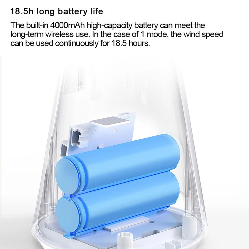 MIJIA Desktop Mobile Fan，Desktop Handheld Two In One，Universal Type-C Charging Port，18.5 - Hour Ultra - Long Battery Life