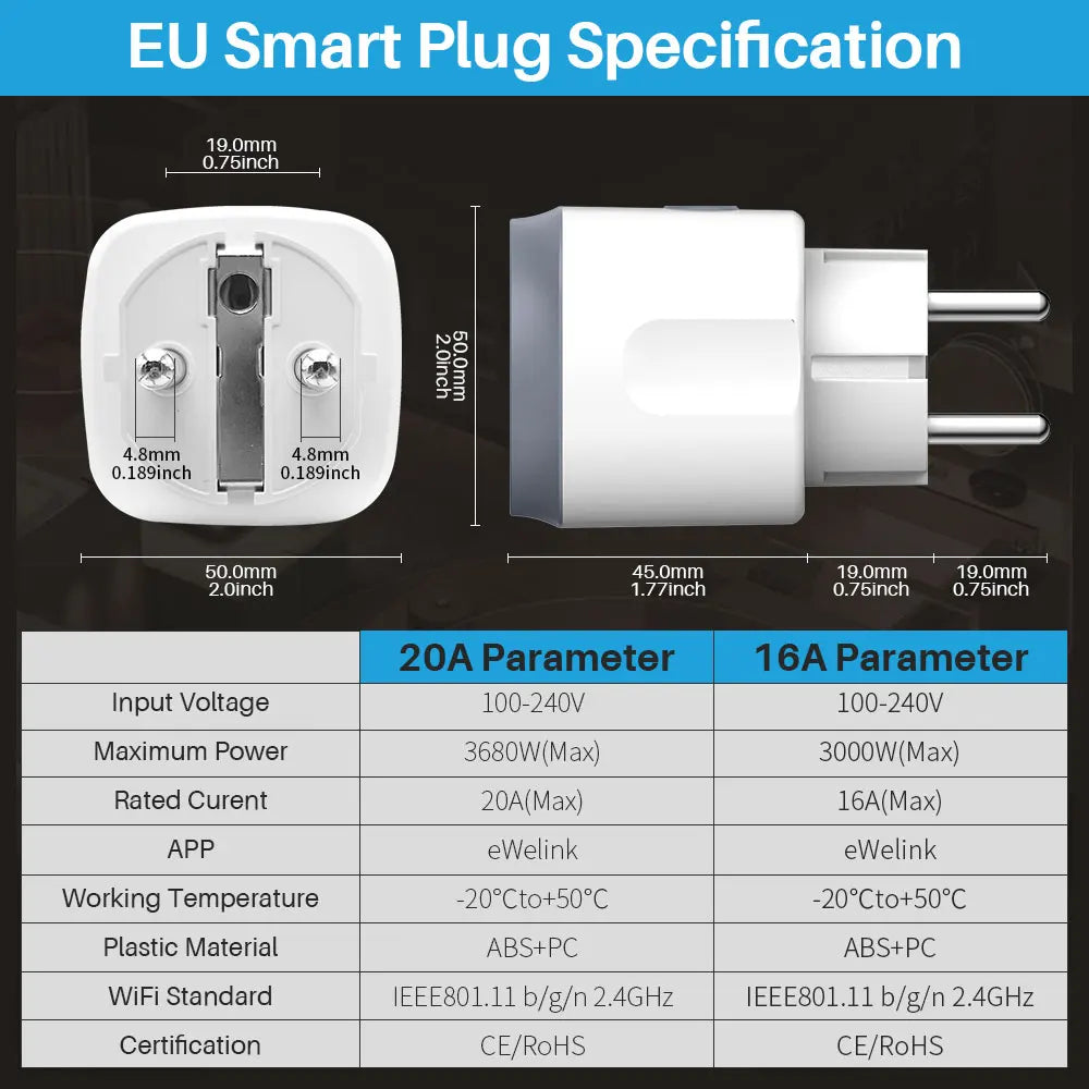 eWelink Smart Socket EU16A/20A Wifi Smart Plug With Power Monitor Smart Life APP Remote Control Support Google Assistant Alexa