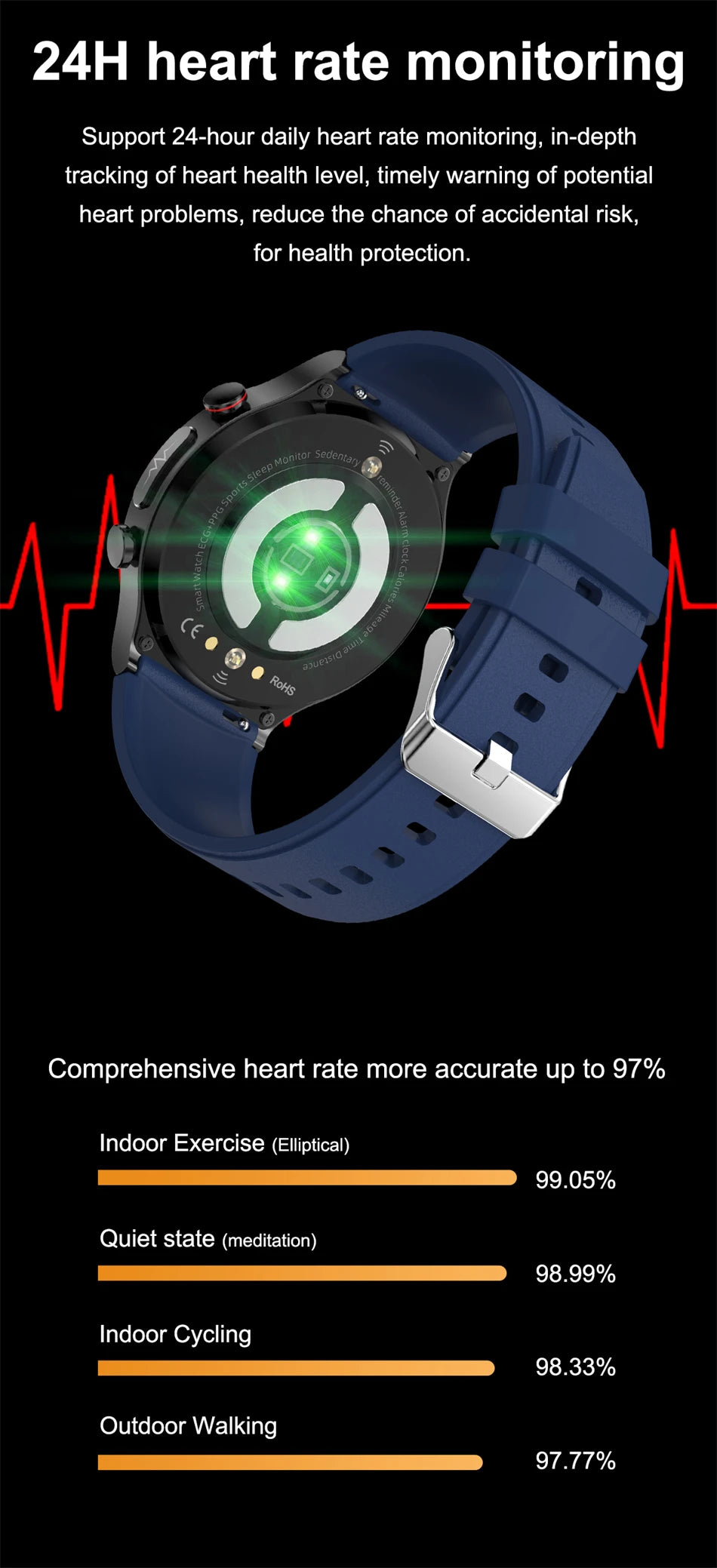 2025 New Laser Treatment Three High Smart Watch Men ECG PPG Heart Rate Health Tracker Smart Watches GUHUAVMI IOS Sleep Monitor