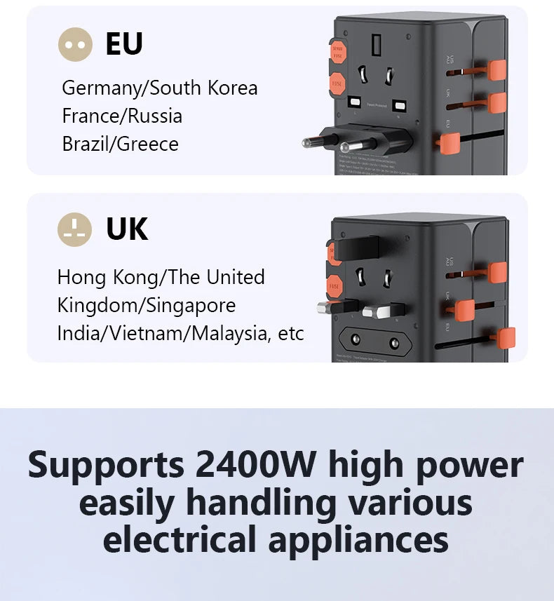 Universal Travel Adapter with 4 AC Outlets Max 2400W 2 USB Port 2 Type-C PD 65W Ports All-in-One Fast Charging EU UK US AUS Plug