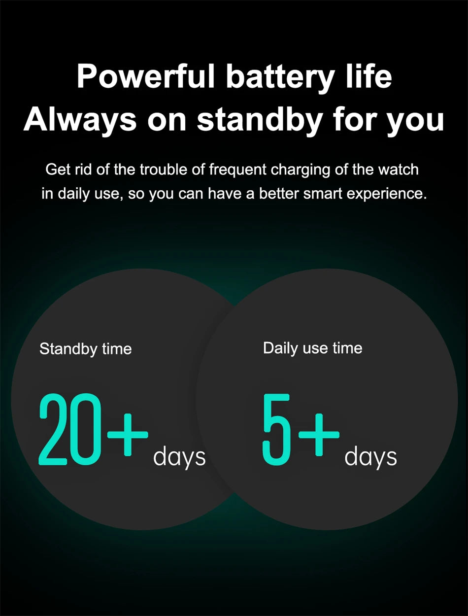 2025 New Laser Treatment Three High Smart Watch Men ECG PPG Heart Rate Health Tracker Smart Watches GUHUAVMI IOS Sleep Monitor