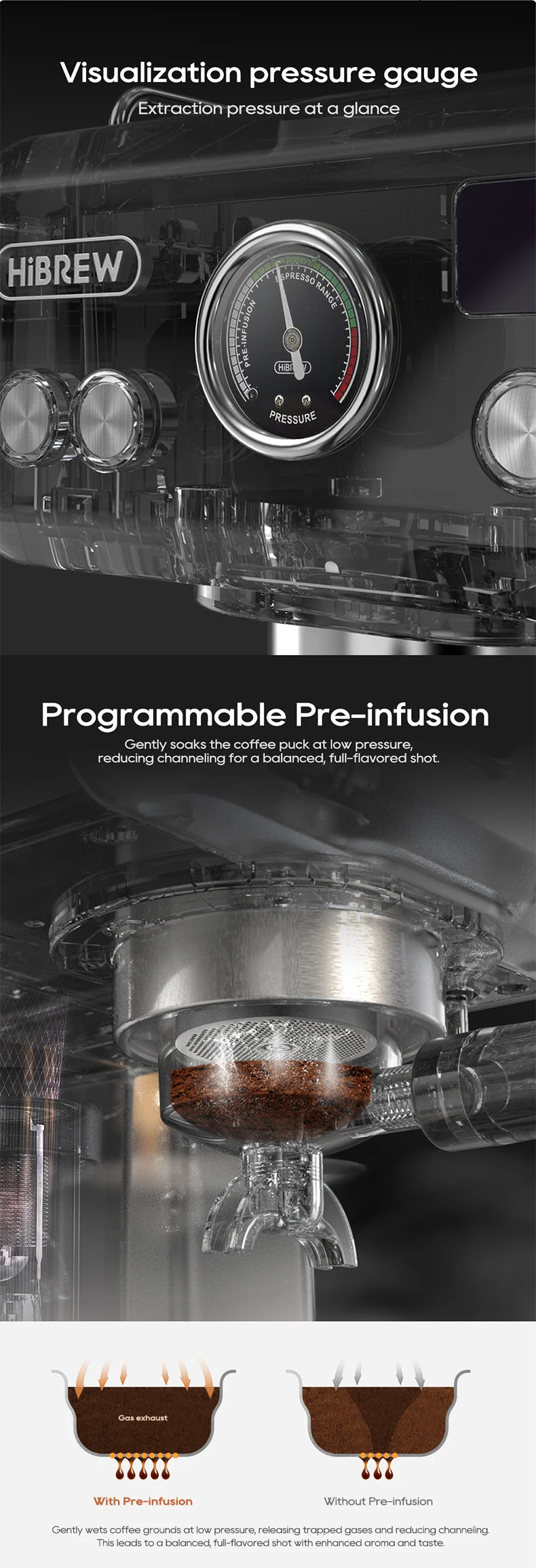 HiBREW 20Bar Semi Automatic Espresso Coffee Machine Temperature Adjustable 58mm Portafilter Cold/Hot Coffee Maker Metal CaseH10A