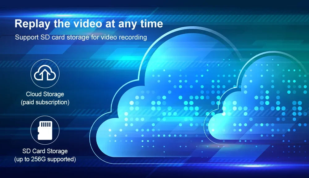 LS VISION 20MP Three Screens WiFi Security Camera Outdoor 10X Optical Zoom Four Lens Human Auto Tracking Waterproof CCTV Cameras