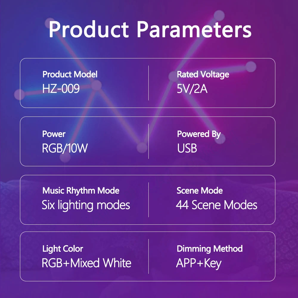 Splicing Light DIY Atmosphere Light RGB Smart Wall Light Voice Control Lamp for Esports Room Bedroom Bar Decoration Night Light