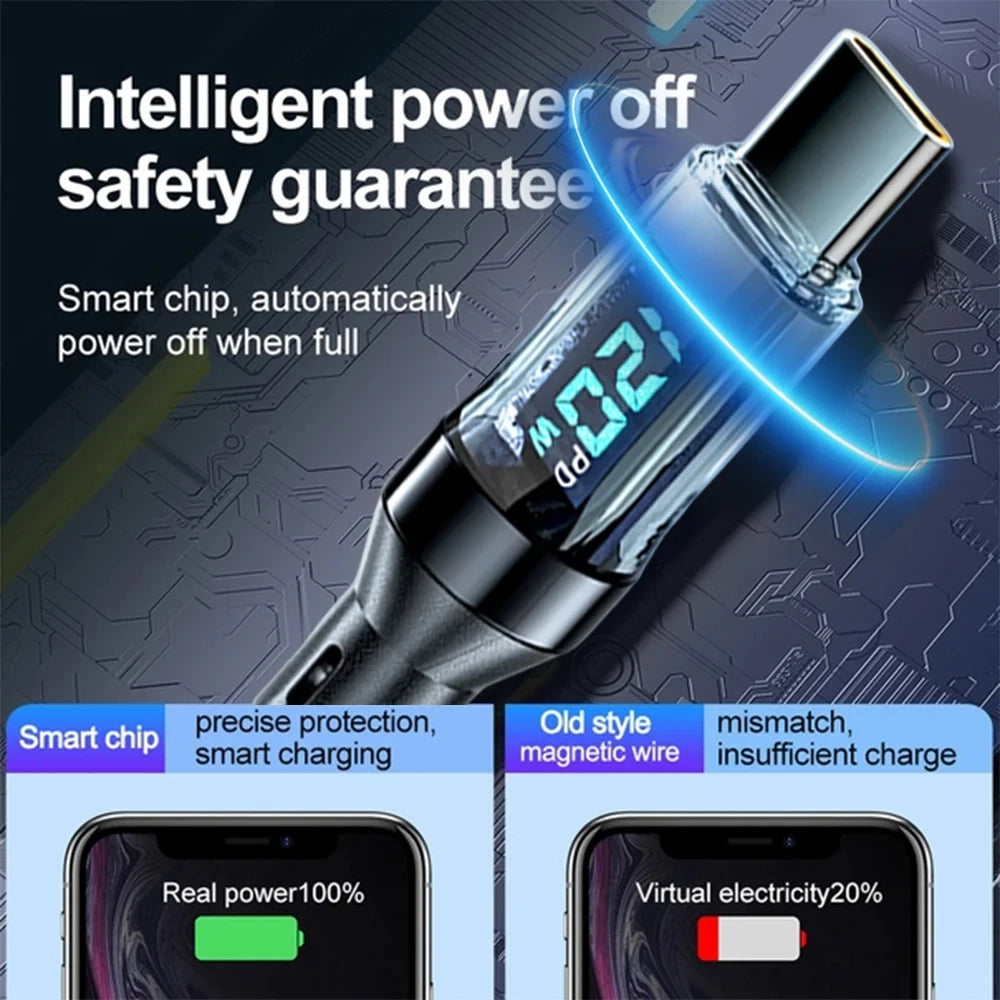 NNBILI 100W USB C 120W USB A charging cables with LED display screen, USB C=C-C，USB A=A-C,Xiaomi iPhone、 Samsung not compatible