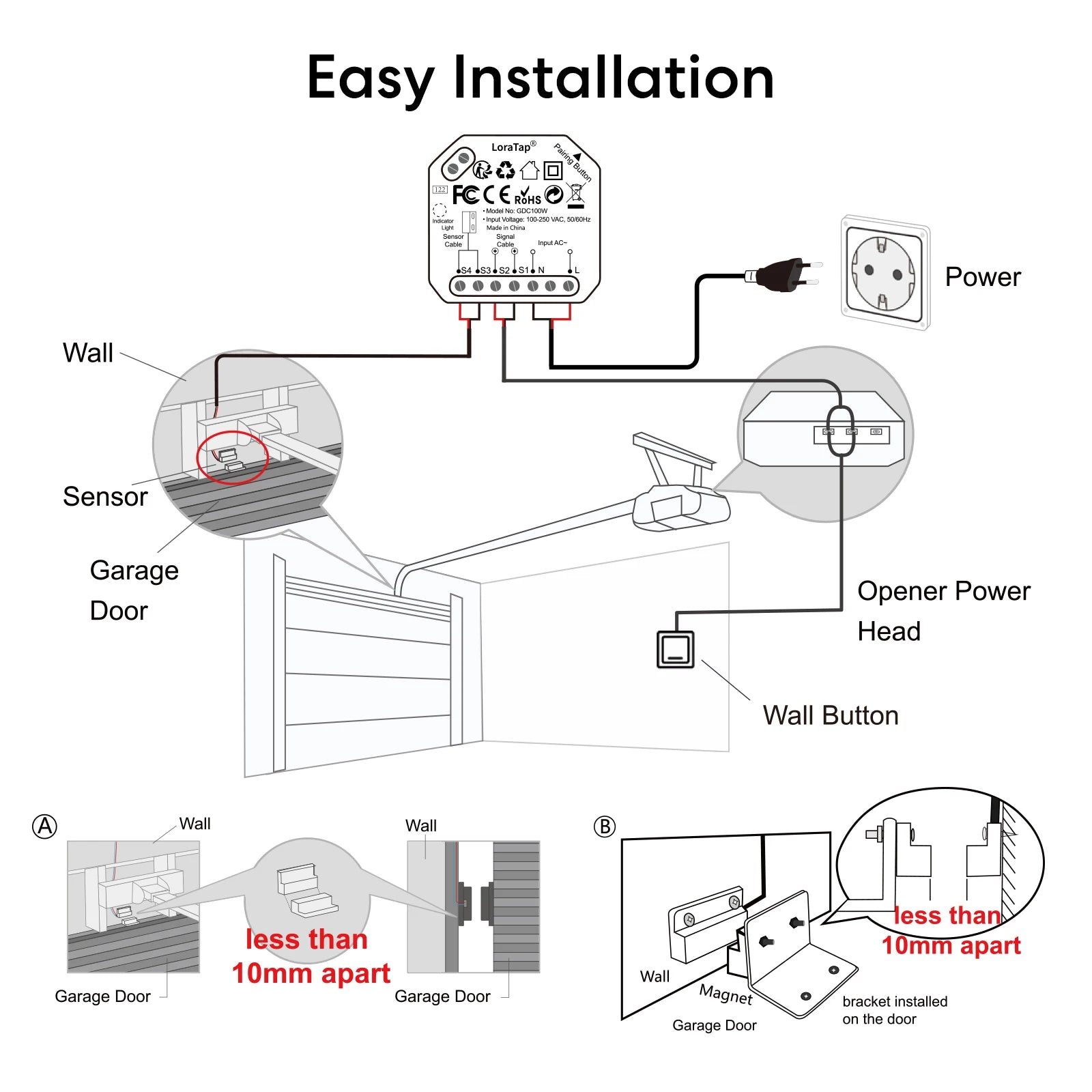 LoraTap Tuya Wireless Garage Door Opener Controller Switch Security Protection Early Warning Work with Google Alexa