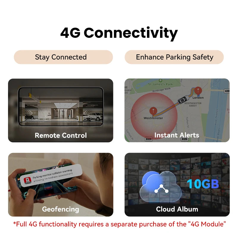 DDPAI 4K Dash Cam Z60 Pro Support Rear and Interior Car Camera SONY STARVIS2 Sensor 24h Parking 5GHz Wi-Fi ADAS GPS 4G Car DVR