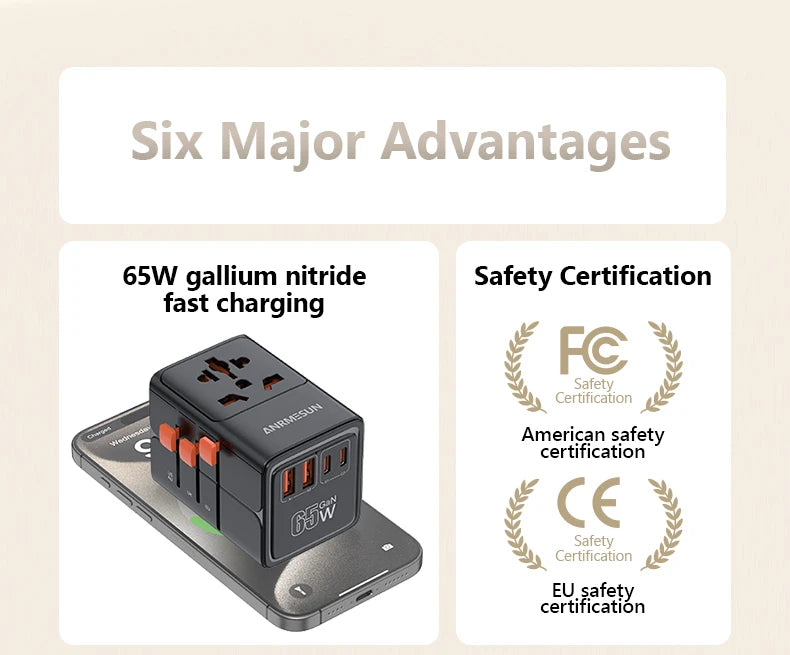 Universal Travel Adapter with 4 AC Outlets Max 2400W 2 USB Port 2 Type-C PD 65W Ports All-in-One Fast Charging EU UK US AUS Plug