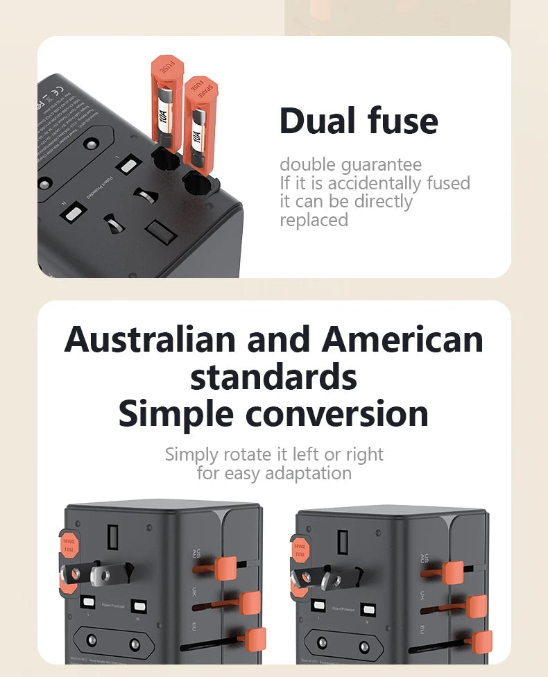 Universal Travel Adapter with 4 AC Outlets Max 2400W 2 USB Port 2 Type-C PD 65W Ports All-in-One Fast Charging EU UK US AUS Plug