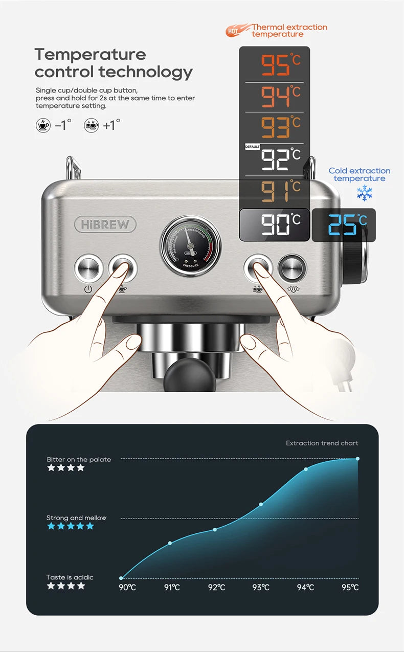 HiBREW 20Bar Semi Automatic Espresso Coffee Machine Temperature Adjustable 58mm Portafilter Cold/Hot Coffee Maker Metal CaseH10A