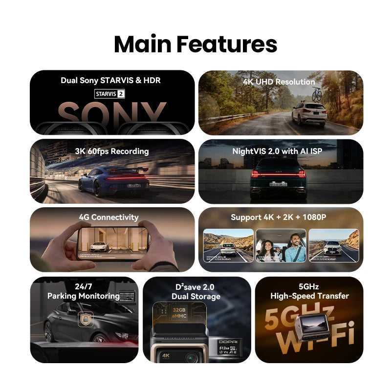 DDPAI 4K Dash Cam Z60 Pro Support Rear and Interior Car Camera SONY STARVIS2 Sensor 24h Parking 5GHz Wi-Fi ADAS GPS 4G Car DVR