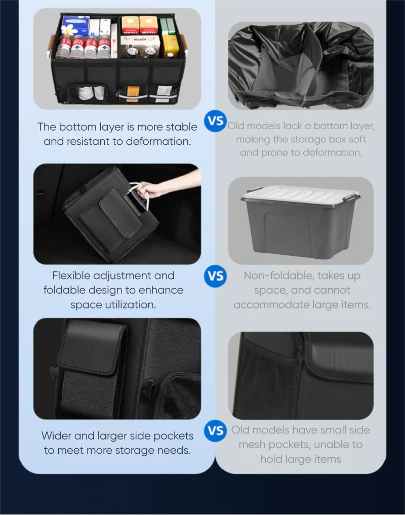 Portable Foldable Trunk Storage Box Waterproof Oxford Cloth 92L Large-Capacity Car Organizer for Camping Fishing