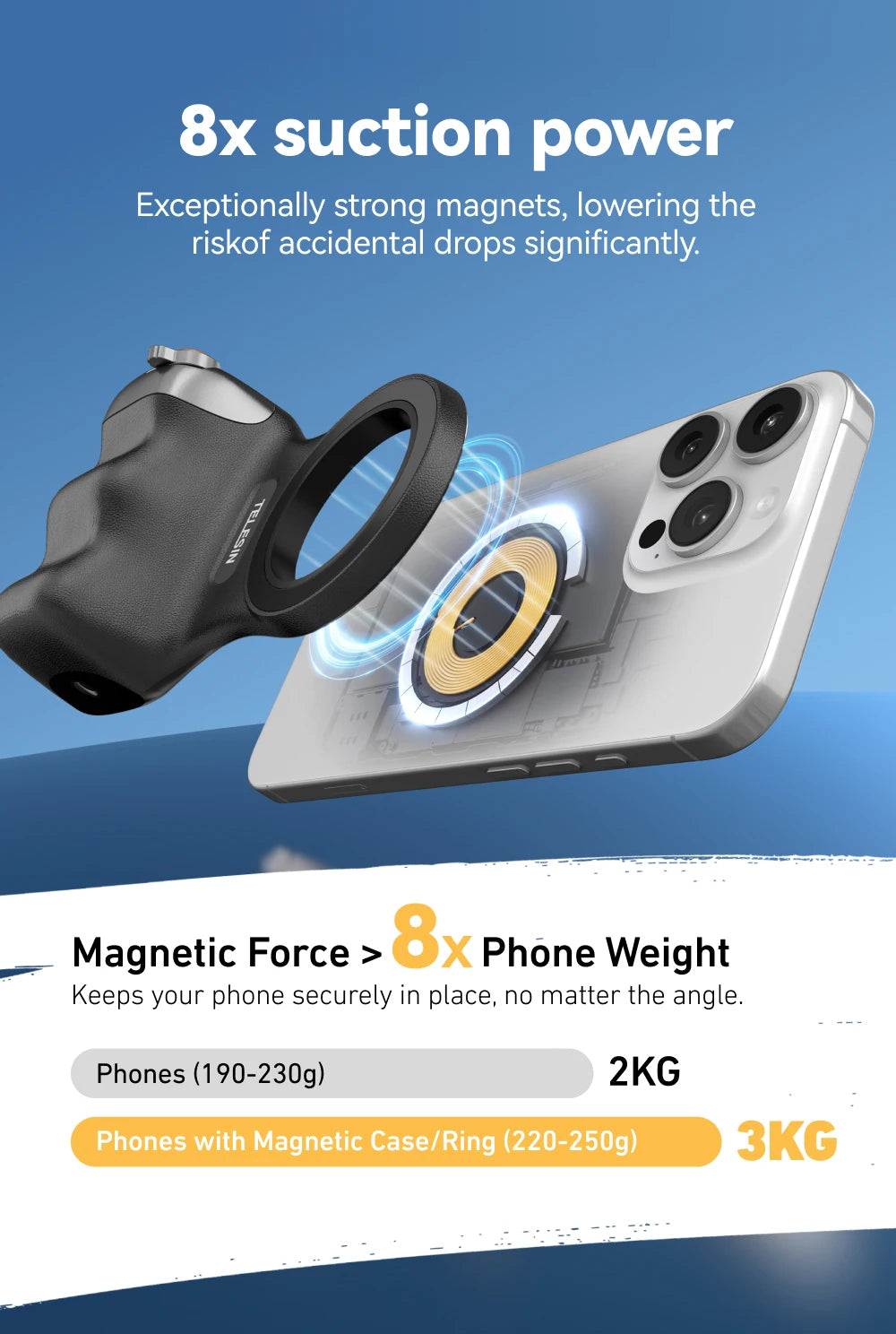 TELESIN Fun Shot Phone Camera Shoot Hand Grip Magnetic Phone Holder Shooting Aid Remote Control Handle for iPhone & Android
