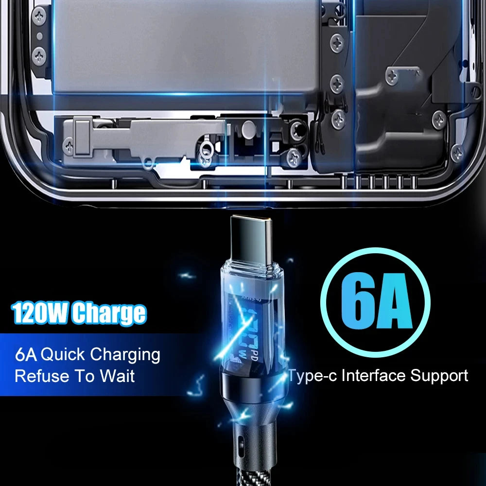 NNBILI 100W USB C 120W USB A charging cables with LED display screen, USB C=C-C，USB A=A-C,Xiaomi iPhone、 Samsung not compatible