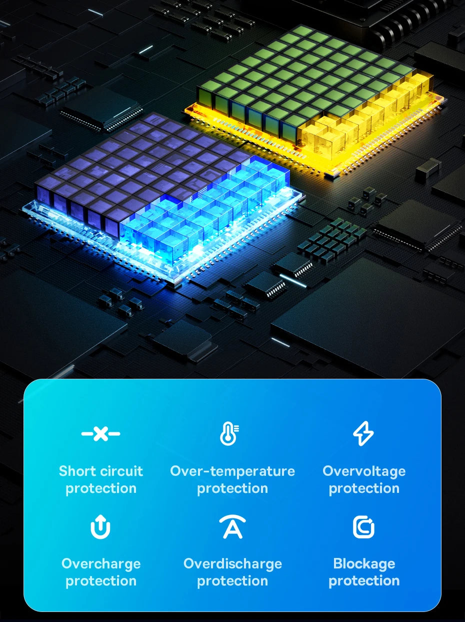 Baseus A5 16000Pa Wireless Car Vacuum Cleaner Powerful Portable Handheld Automotive Mini Vacuum Cleaner For Car Home PC Machine