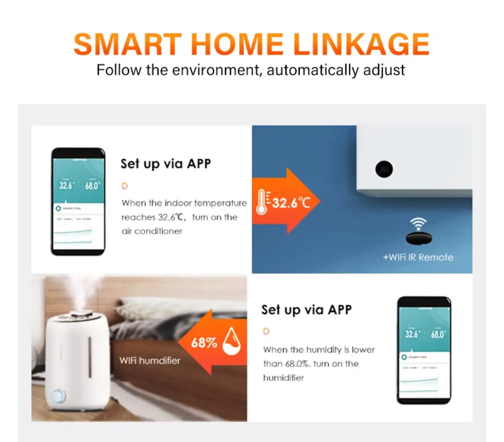 Tuya Smart WIFI Temperature Humidity Sensor  APP Remote Monitor For Smart Home Smart Life Works With Alexa Google Assistant