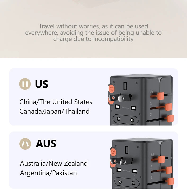 Universal Travel Adapter with 4 AC Outlets Max 2400W 2 USB Port 2 Type-C PD 65W Ports All-in-One Fast Charging EU UK US AUS Plug