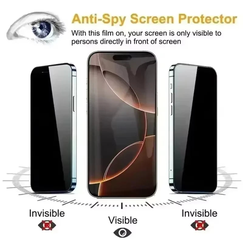 5PCS Dust Free Privacy Screen Protector For iPhone 17 17 Air 15 16 14 11 12 13 Pro Max X XR 16e Anti-spy Glass Easy Install Box