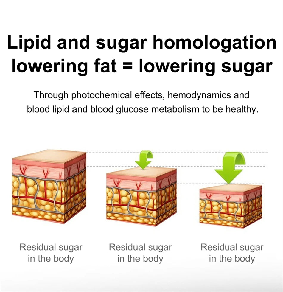 2025 New Laser Treatment Three High Smart Watch Men ECG PPG Heart Rate Health Tracker Smart Watches GUHUAVMI IOS Sleep Monitor