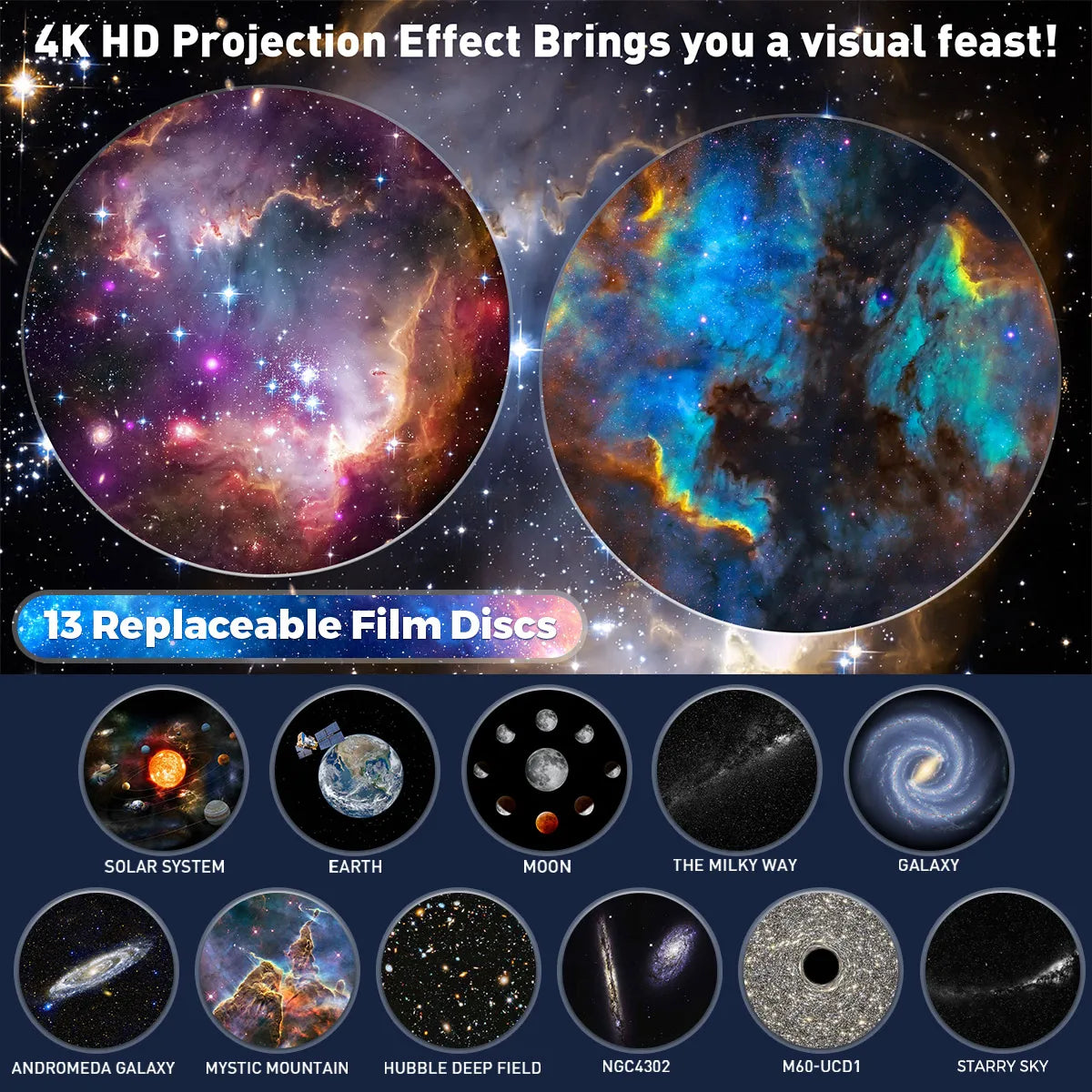 13  in 1 Star Projector, Planetarium Galaxy Projector for Bedroom, Aurora Projector, Night Light Projector for Kids Adults