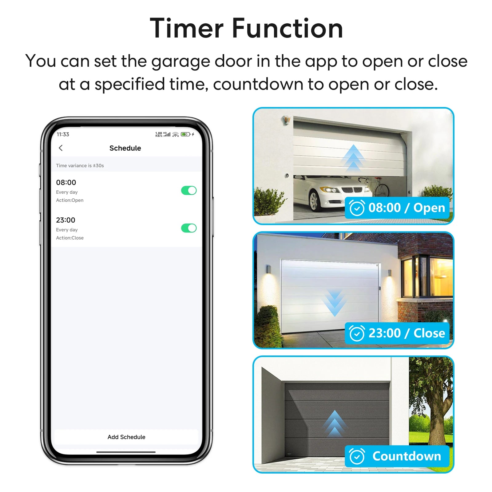 LoraTap Tuya Wireless Garage Door Opener Controller Switch Security Protection Early Warning Work with Google Alexa