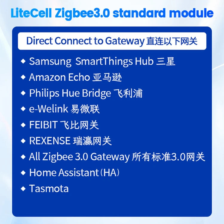 Zigbee Smart Plug 16A EU US UK Plug Energy Monitor Remote Control Timer Alexa Google Home for Electrical Sockets with Control