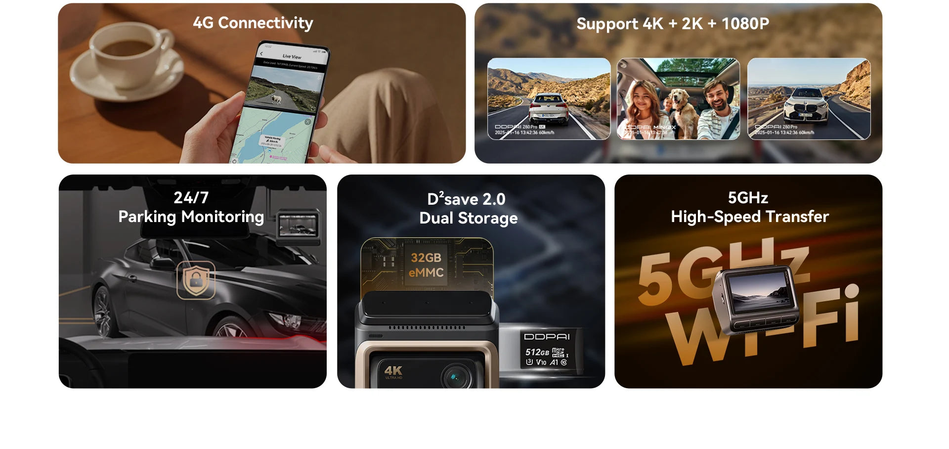 DDPAI 4K Dash Cam Z60 Pro Support Rear and Interior Car Camera SONY STARVIS2 Sensor 24h Parking 5GHz Wi-Fi ADAS GPS 4G Car DVR