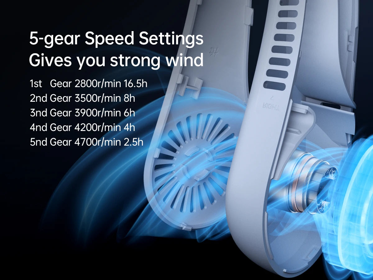 JISULIFE Portable Neck Fan Upgraded, 5000mAh Battery, Necksupport, 5 Speeds Gears Adjustment, Outdoor Wearable Hands-Free Fan