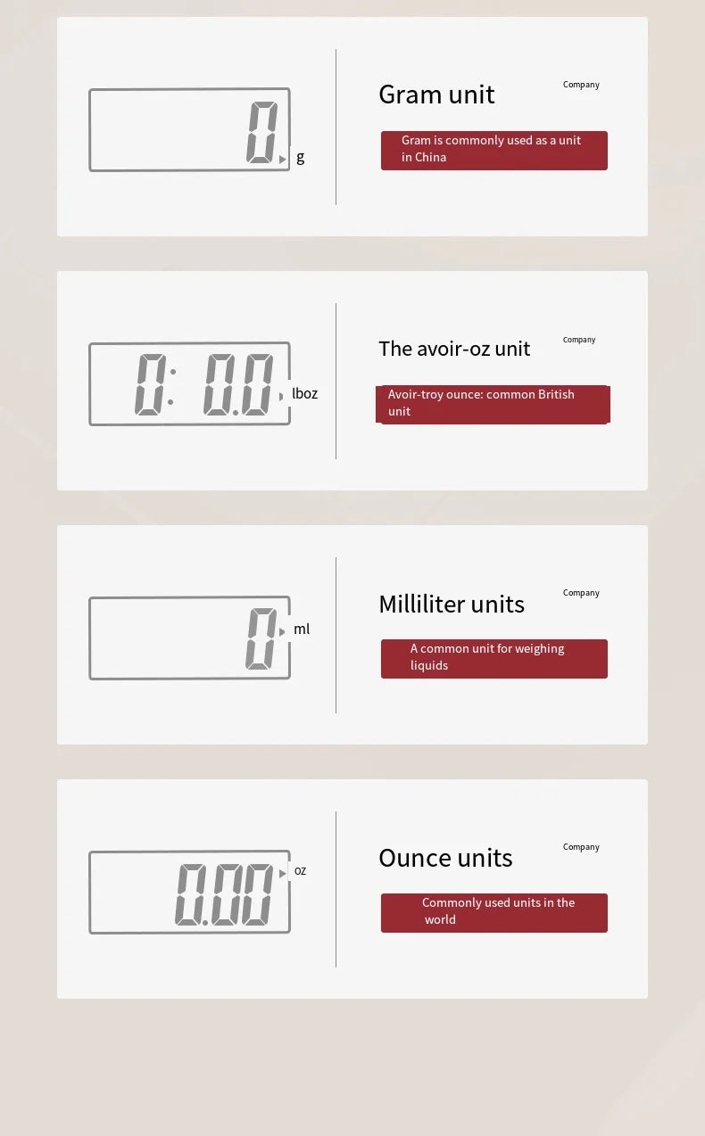 5kg/1g Multifunction Electric Digital Kitchen Food Scale LCD Display, High Precise Waterproff Measuring Scale Stainless Steel